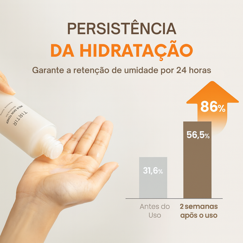 Tônico Facial TIRTIR Milk Skin – Hidratação Profunda, Luminosidade e Fortalecimento da Pele